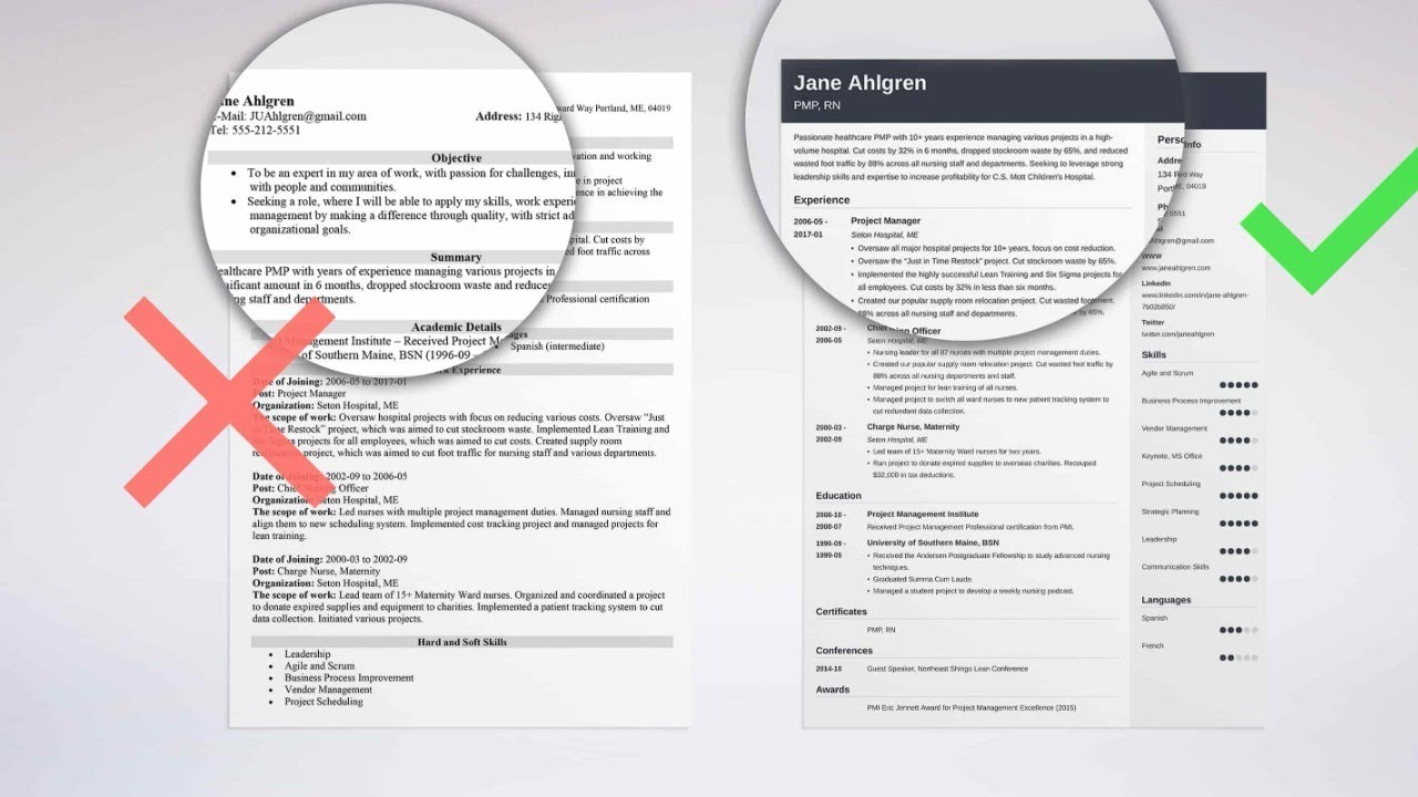 How do You Describe CV Editing on a Resume?